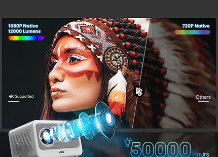 Mini Projector, Portable Projector 4K Support, 12000 Luemn/Electric Focus/Projector with Wifi and Bluetooth