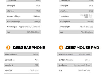 Gaming Keyboard Mouse Headset and Mousepad Combo, RGB LED Backlit Gaming Keyboard Bundle, USB Wired Keyboards Combo for PC Gamer, Xbox, PS5 Users